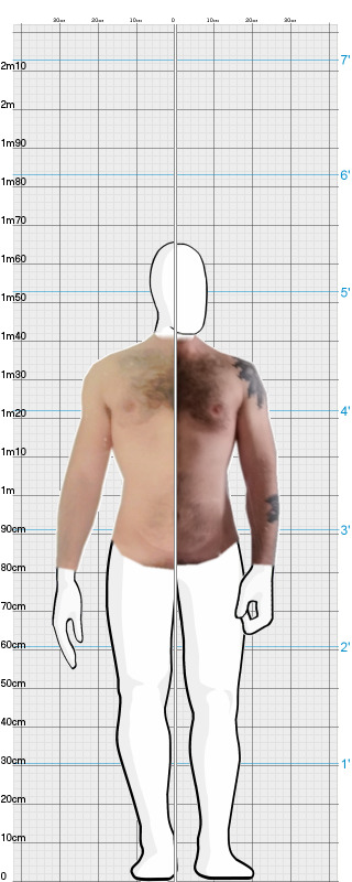 Full Size Comparison