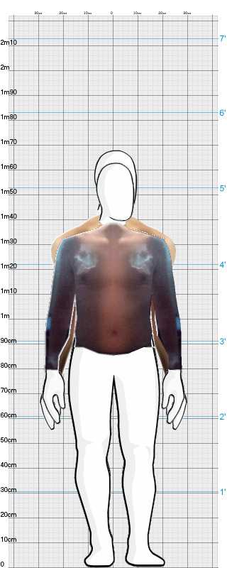 Full Size Comparison