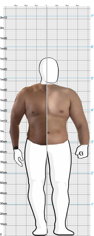 Full Size Comparison