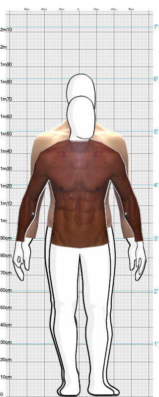 Full Size Comparison