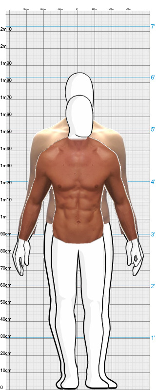 Full Size Comparison