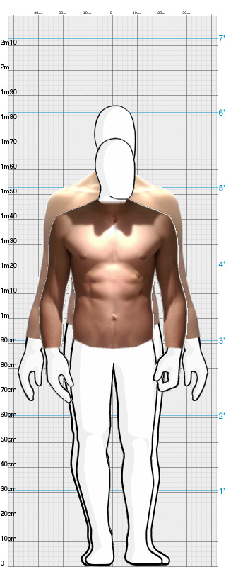 Full Size Comparison