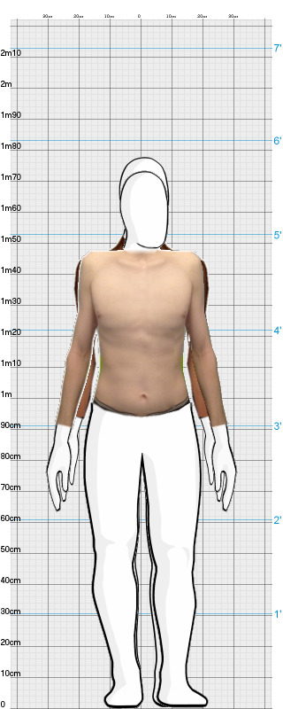 Full Size Comparison