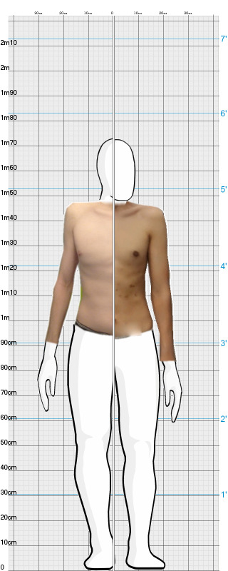 Full Size Comparison