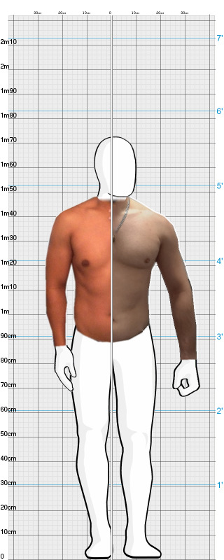 Full Size Comparison