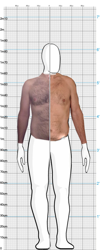 Full Size Comparison
