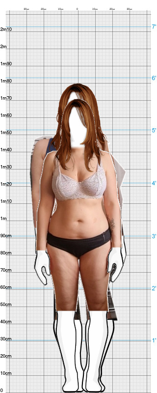 Full Size Comparison