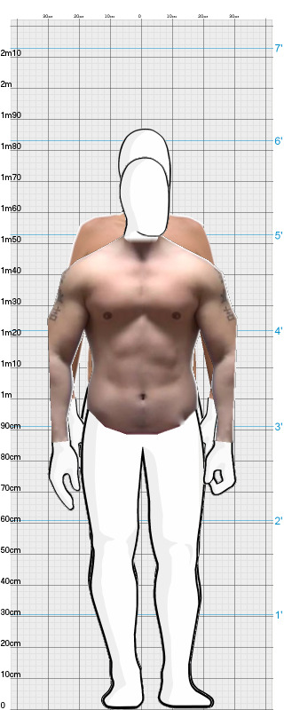 Full Size Comparison