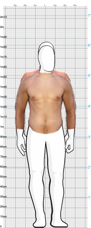 Full Size Comparison