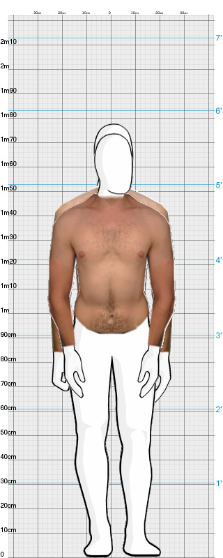 Full Size Comparison