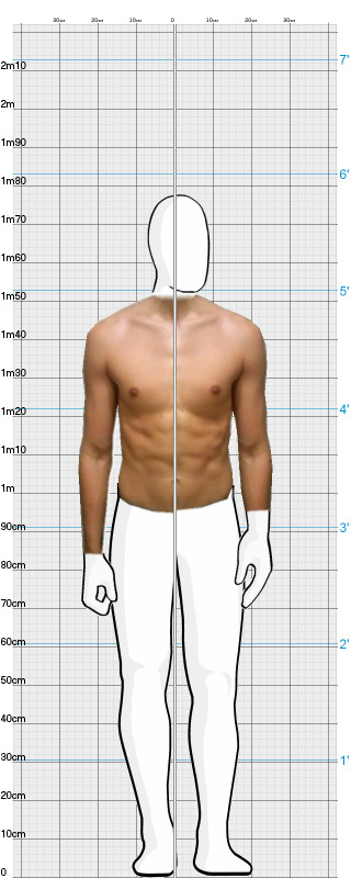 Full Size Comparison