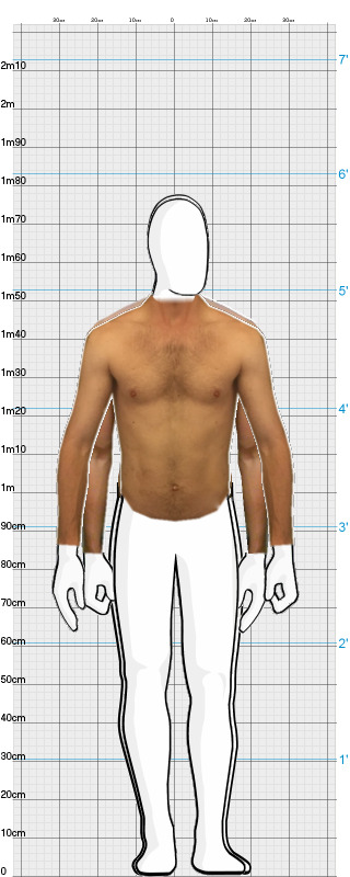 Full Size Comparison