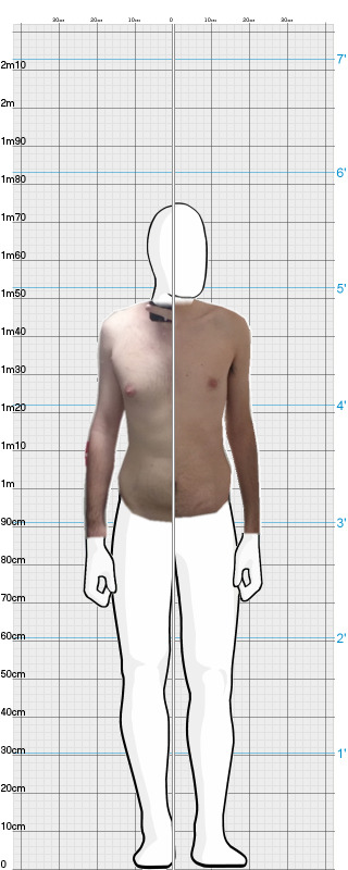 Full Size Comparison