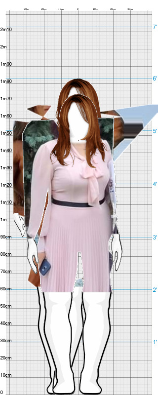 Full Size Comparison