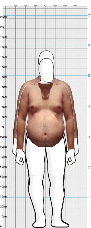Full Size Comparison