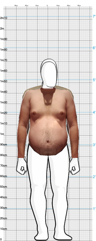 Full Size Comparison