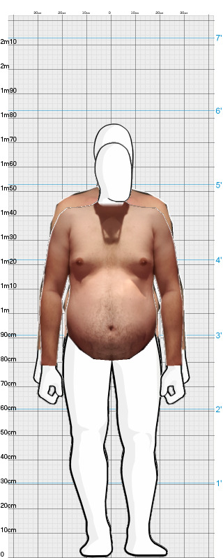 Full Size Comparison