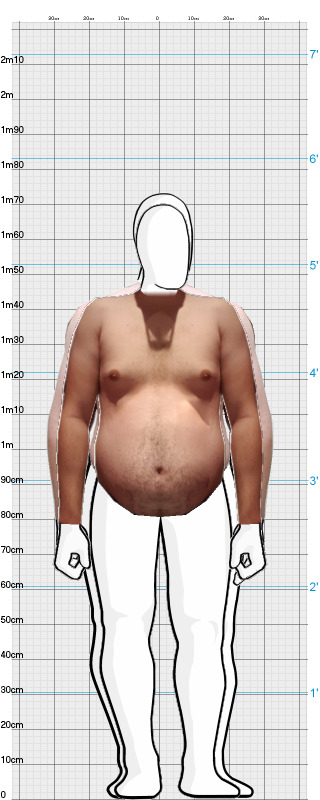 Full Size Comparison