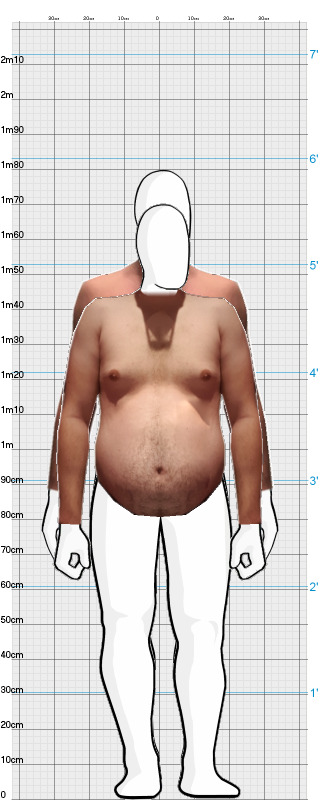 Full Size Comparison