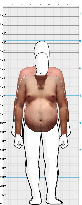 Full Size Comparison