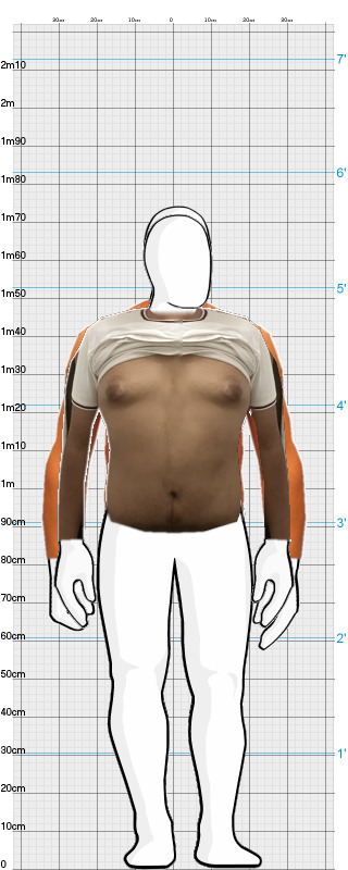 Full Size Comparison