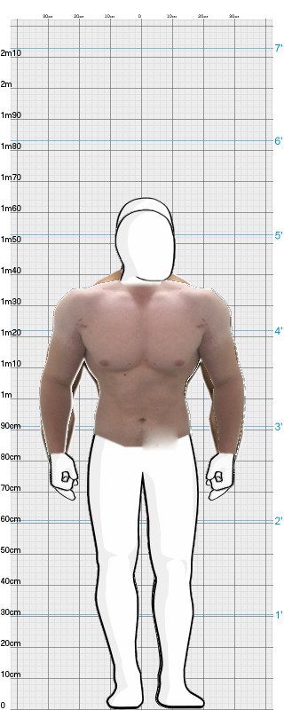 Full Size Comparison