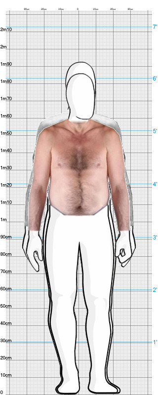 Full Size Comparison