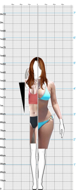Full Size Comparison