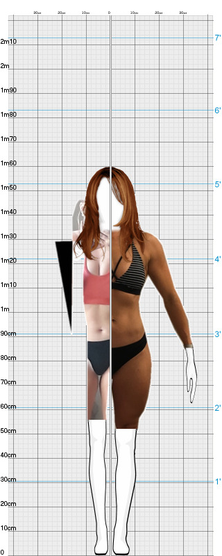 Full Size Comparison