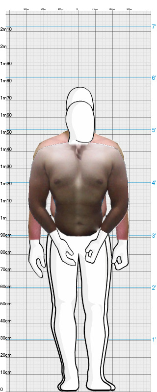 Full Size Comparison