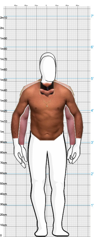 Full Size Comparison