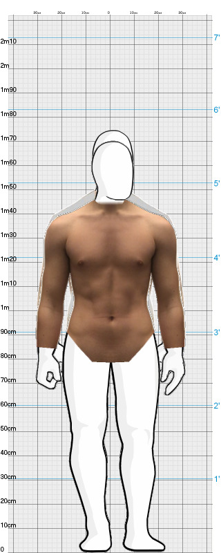 Full Size Comparison
