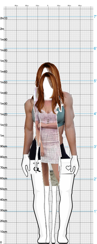 Full Size Comparison