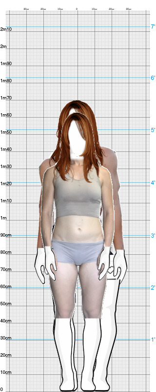 Full Size Comparison