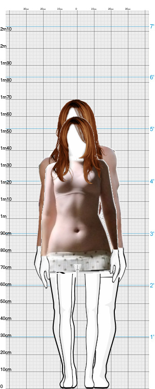 Full Size Comparison