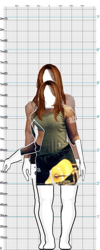 Full Size Comparison