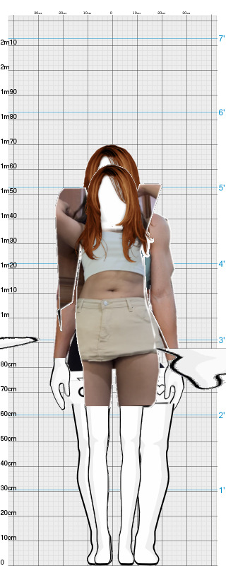 Full Size Comparison