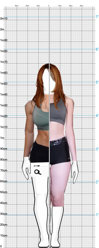 Full Size Comparison