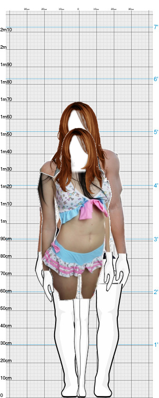 Full Size Comparison