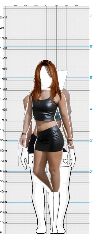 Full Size Comparison