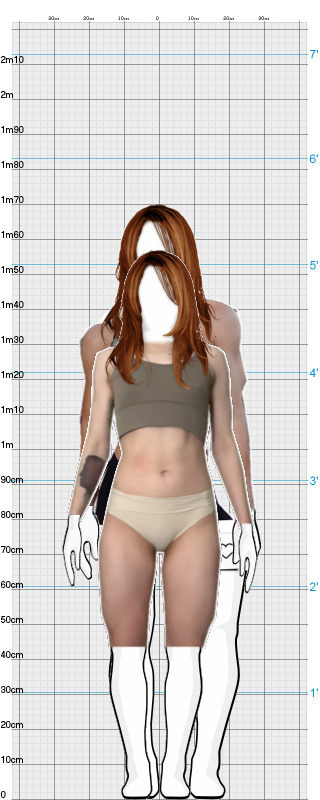 Full Size Comparison