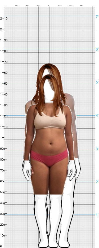Full Size Comparison
