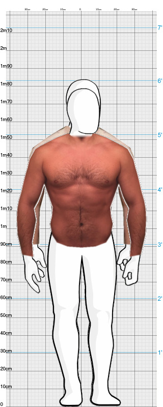 Full Size Comparison