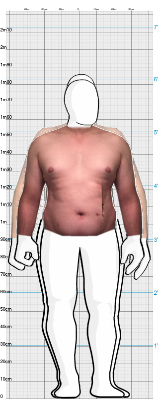 Full Size Comparison