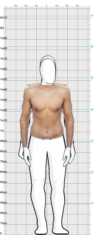 Full Size Comparison