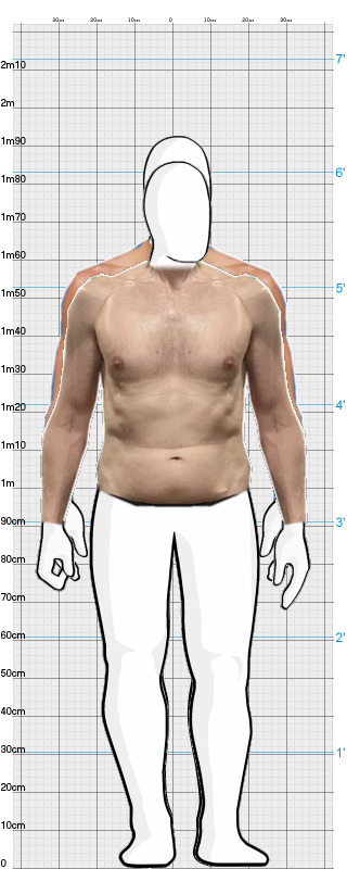 Full Size Comparison