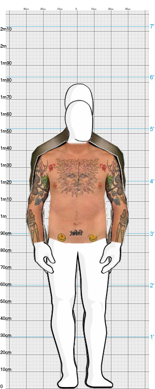 Full Size Comparison