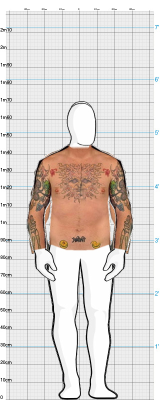 Full Size Comparison