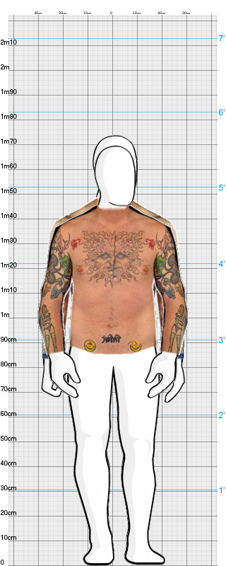 Full Size Comparison