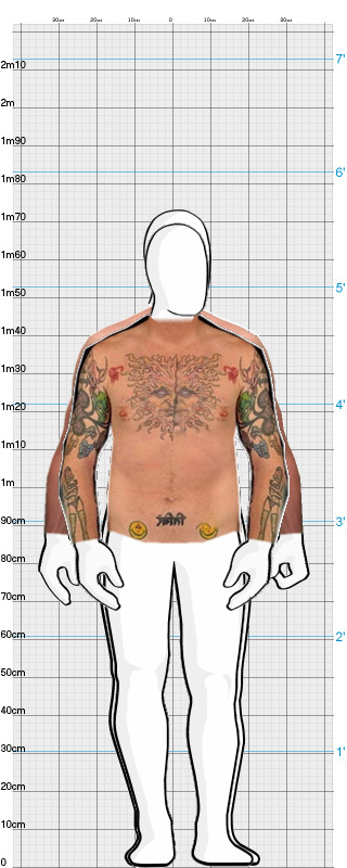 Full Size Comparison